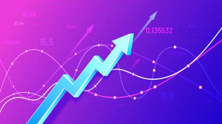 Trend Trading Strategy with CoinEx